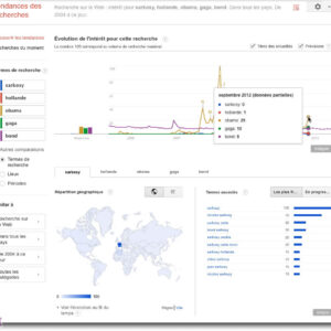 Google Tend et Google Insight ont fusionnés