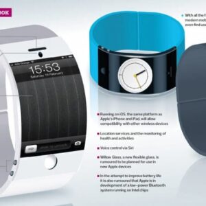 Future montre iWatch d'Apple