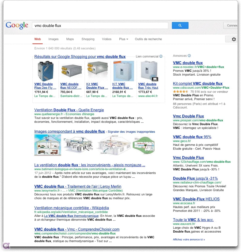 Google Shopping dans les SERP