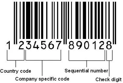 Exemple de code barres EAN13