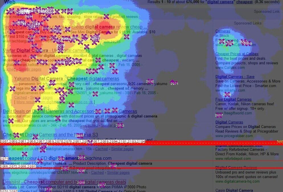 Comportement des utilisateurs de Google