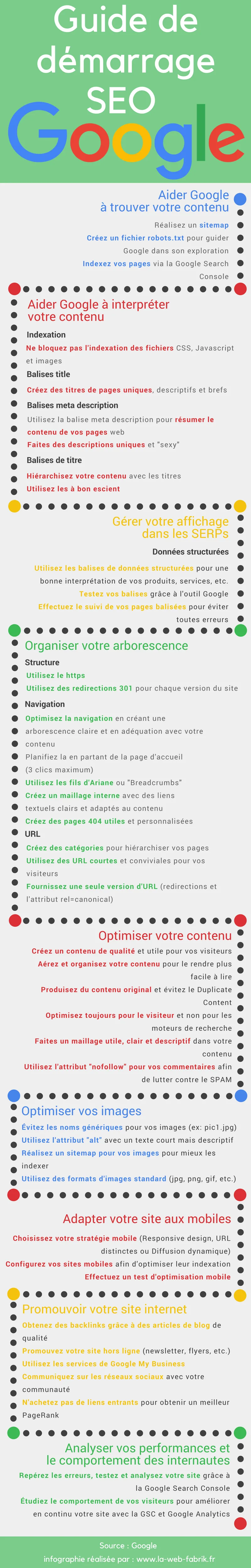 infographie google-SEO