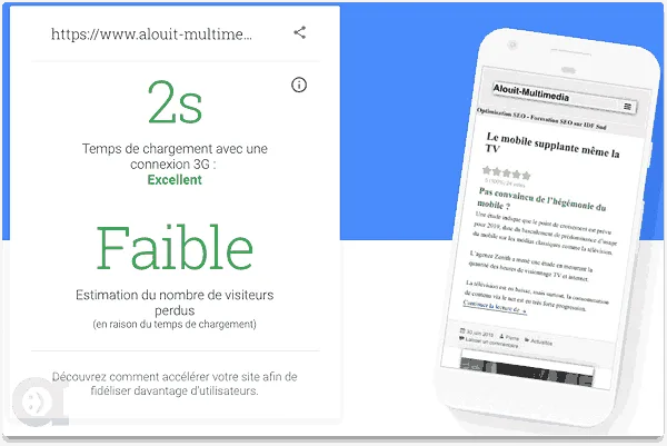 Test de vitesse en version mobile de notre site avec outil PageSpeed de Google le 11 Juillet 2018