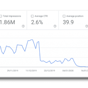 Exemple de chutte SERP sur Google Search Console