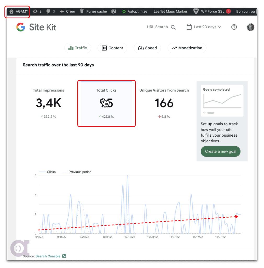 Agamy95.fr - stats du 2022-12-07