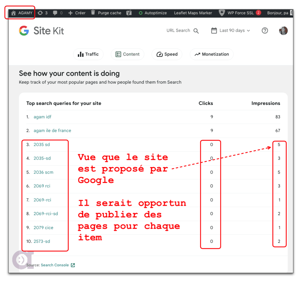 Agamy95.fr - stats du 2022-12-07