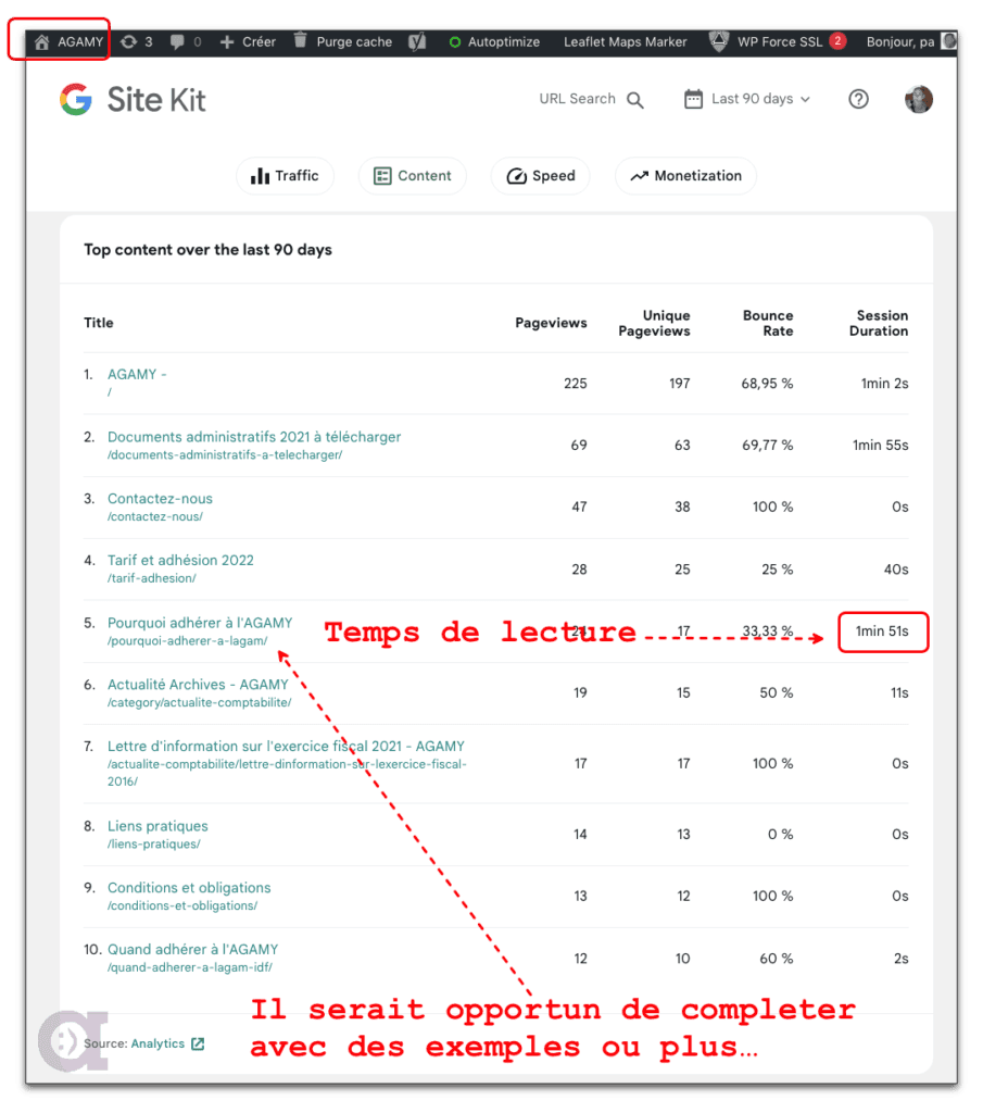 Agamy95.fr - stats du 2022-12-07