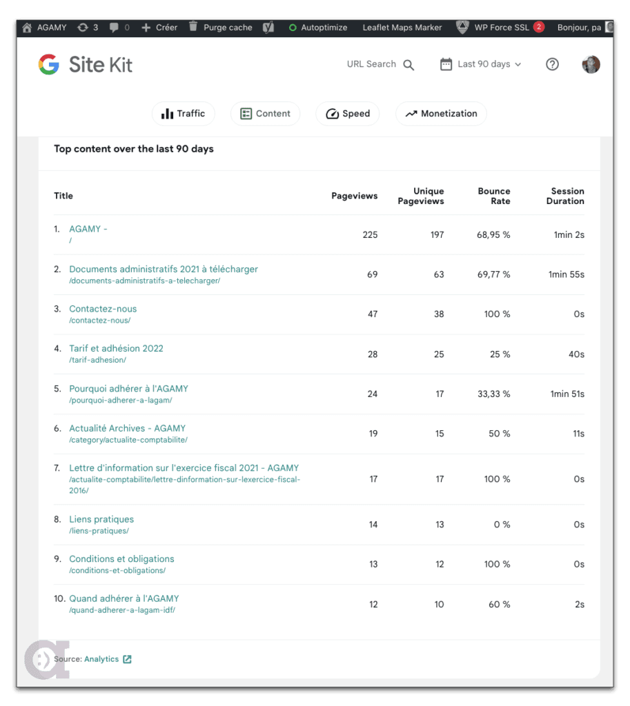 Agamy95.fr - stats du 2022-12-07