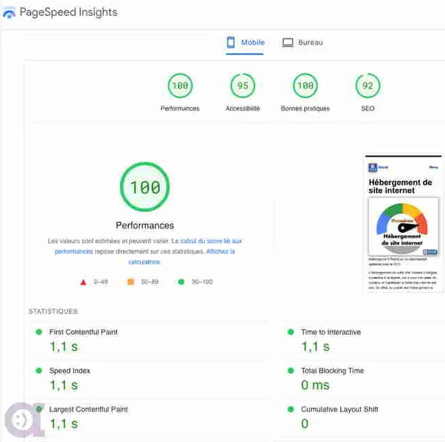 Test PageSpeed - Alouit-Multimedia - 2022-12-01