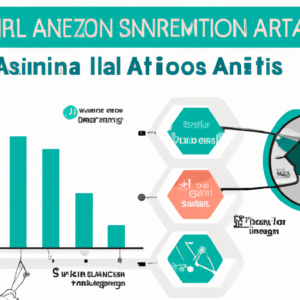 découvrez comment l'intelligence artificielle révolutionne le seo et la rédaction d'articles, transformant les stratégies de contenu et optimisant la visibilité en ligne. plongez dans l'avenir du marketing digital où l'ia devient un allié incontournable pour les rédacteurs et les spécialistes du référencement.