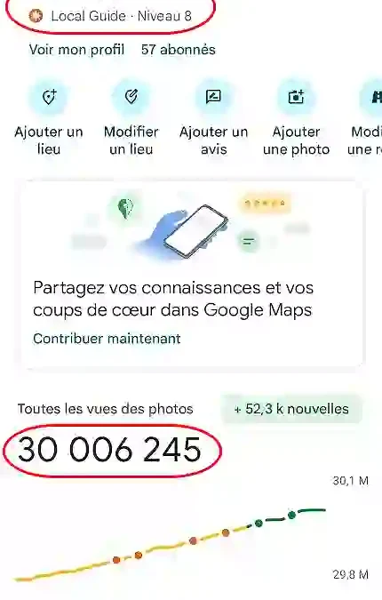Local Guide sur Google Maps – Nouveau record